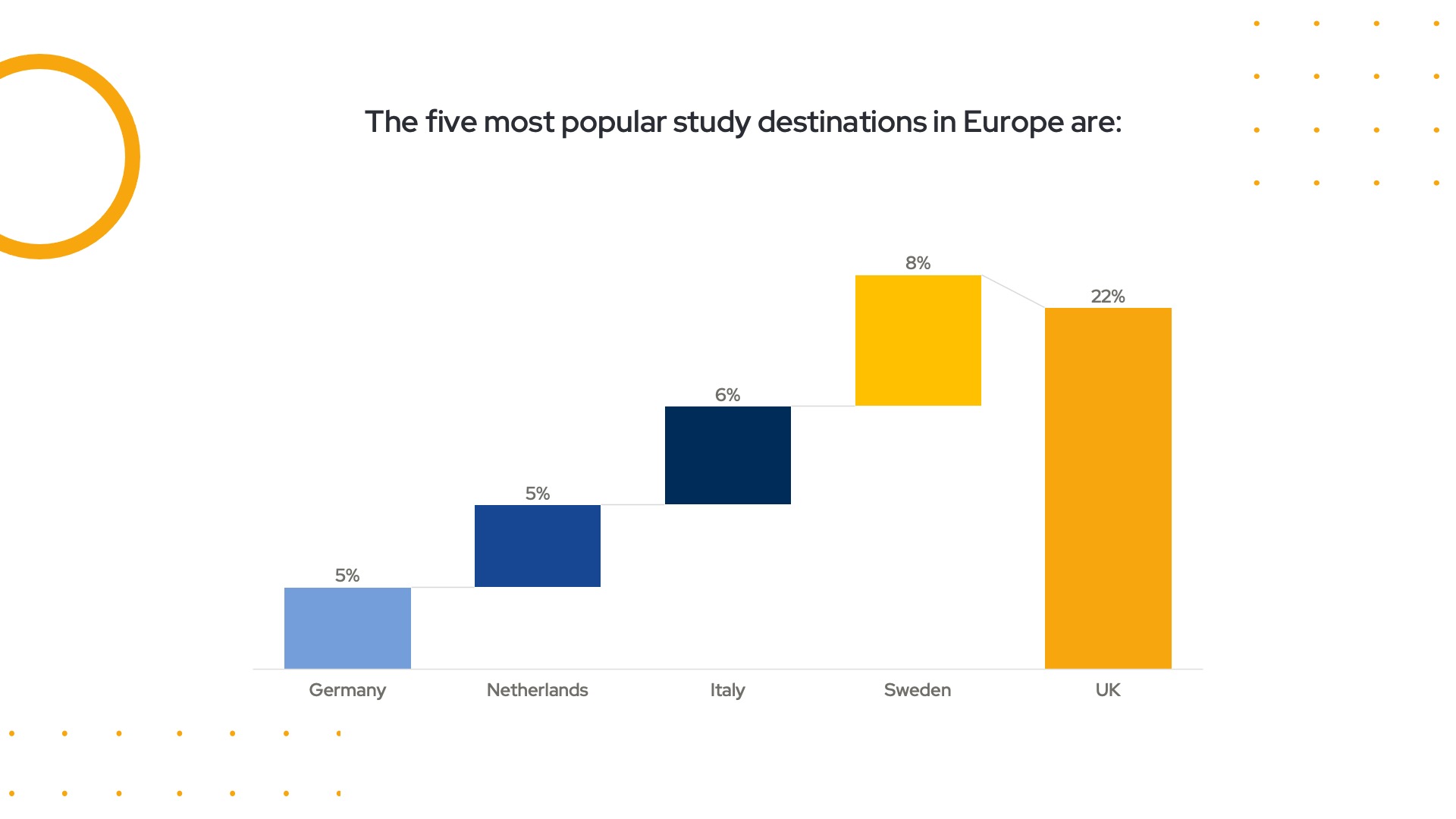 qs world university rankings europe 2024 italia